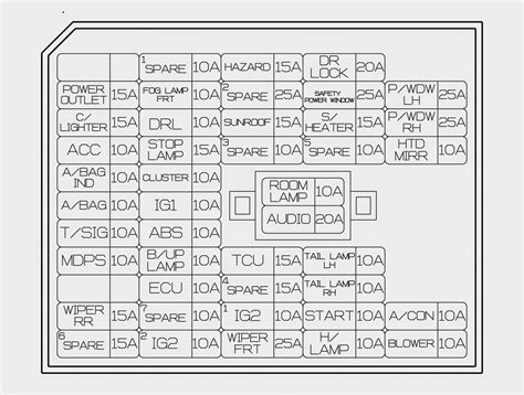 Hyundai Sonata Fuse Box. INSTRUMENT PANEL 